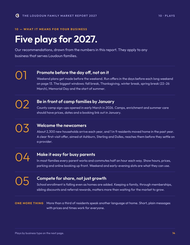 Preview of the Five plays for 2027 page
